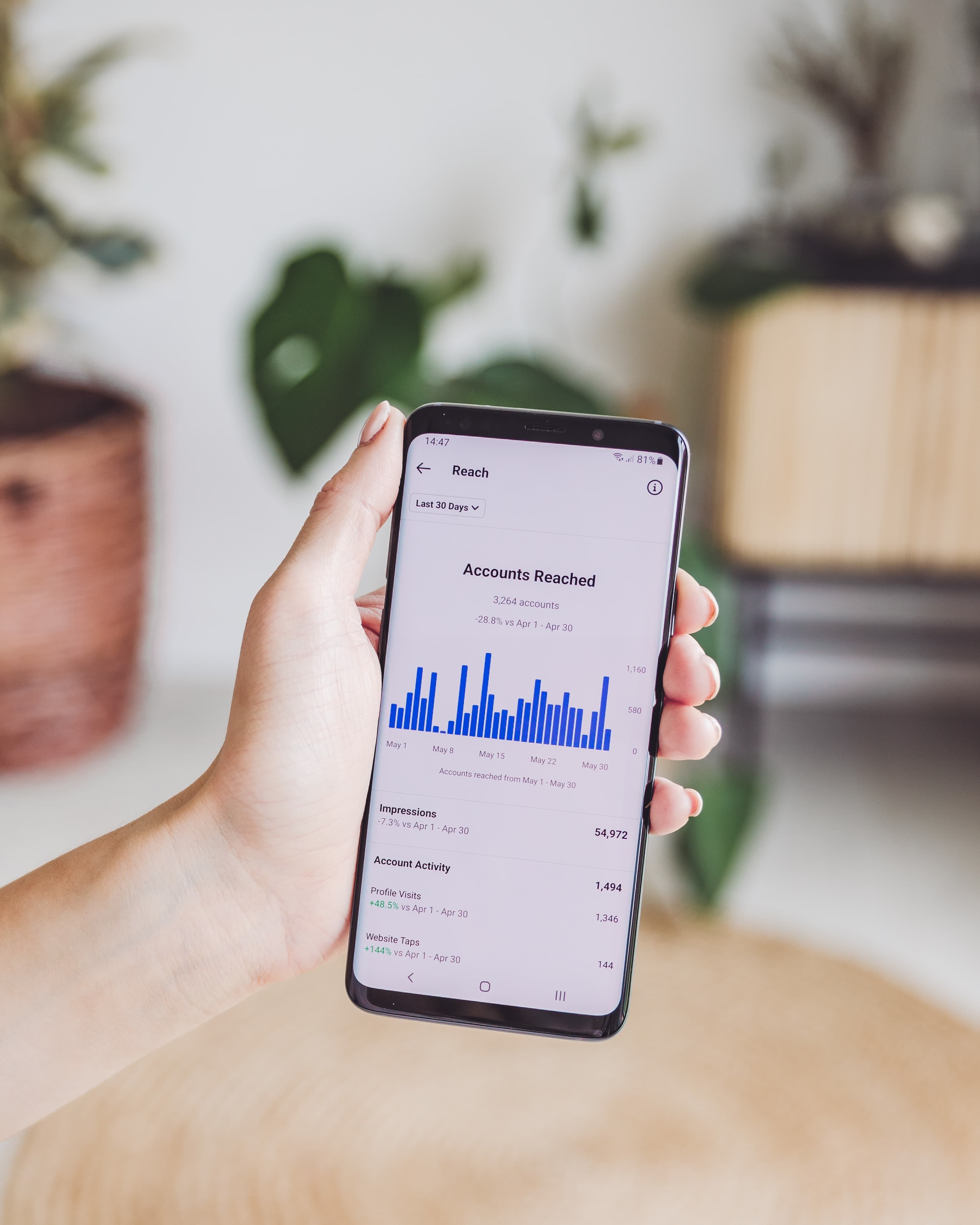 analyse run compte instagram comment faire