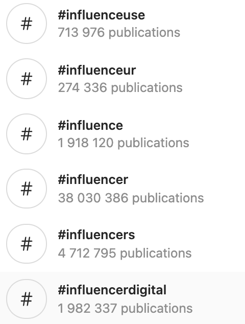 hashtags gagner des followers