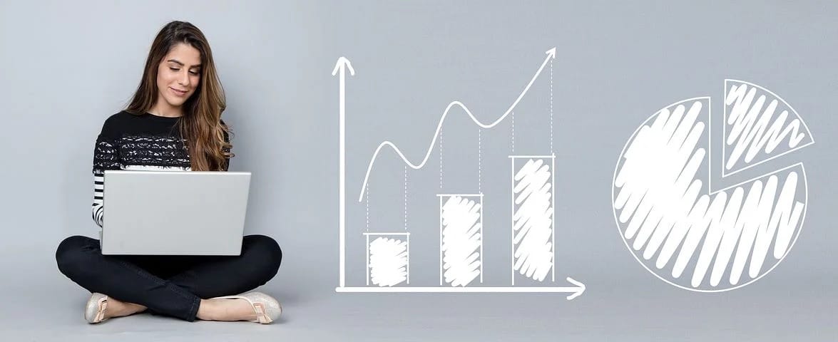 analyse performance instagram