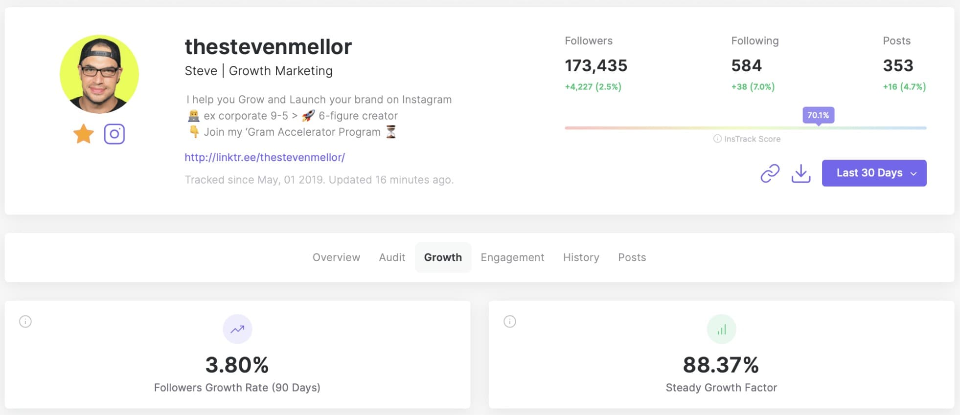 Ins Tracker de followers insta pour suivre l'évolution de sa communauté